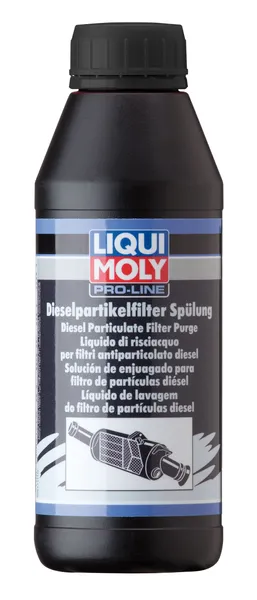 FAP Rincage PRO-LINE 500ML (2335) — LIQUI MOLY | TOMOBILE MDG